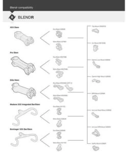 Bontrager Madone XXX Integrated Bar/Stem KVF Aero -Shimano Sales bontrager madone xxx integrated bar stem kvf aero 258836 11